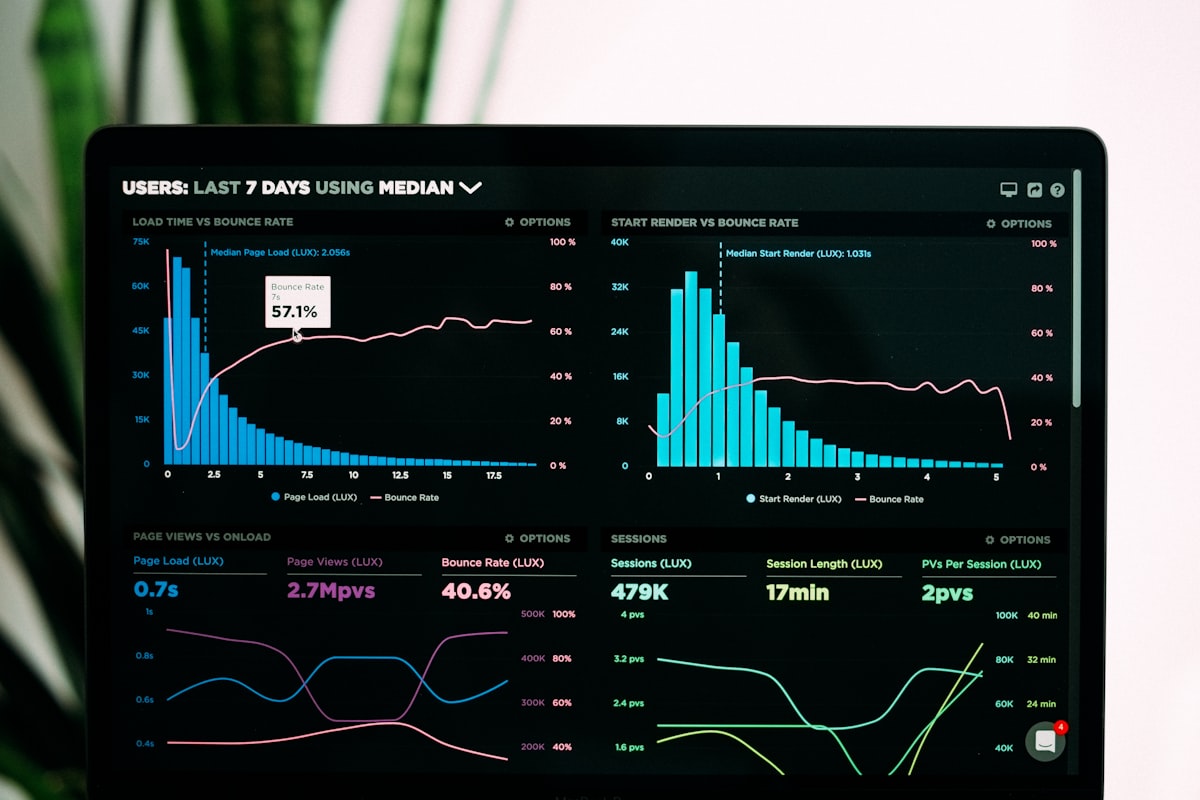 Tablet showing a dark analytics dashboard