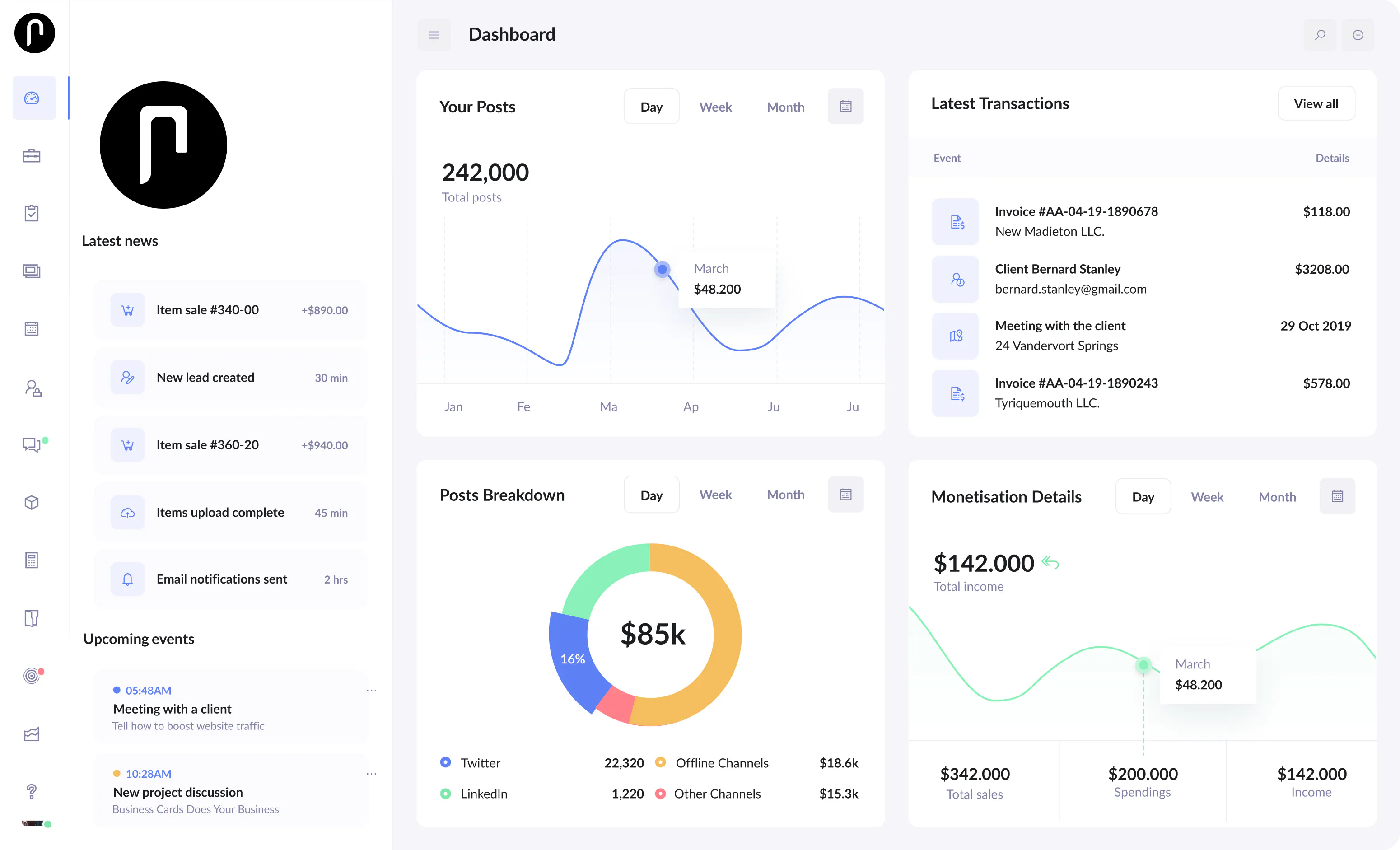 Preview of an analytics dashboard with stat cards and charts