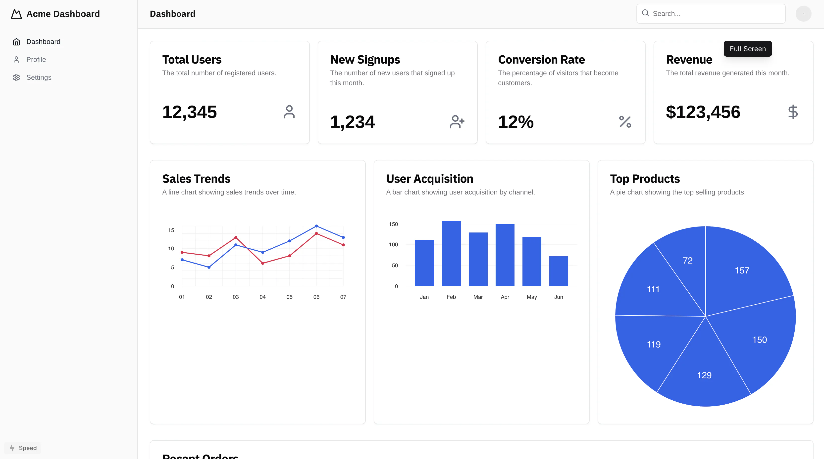 Preview of the content management dashboard