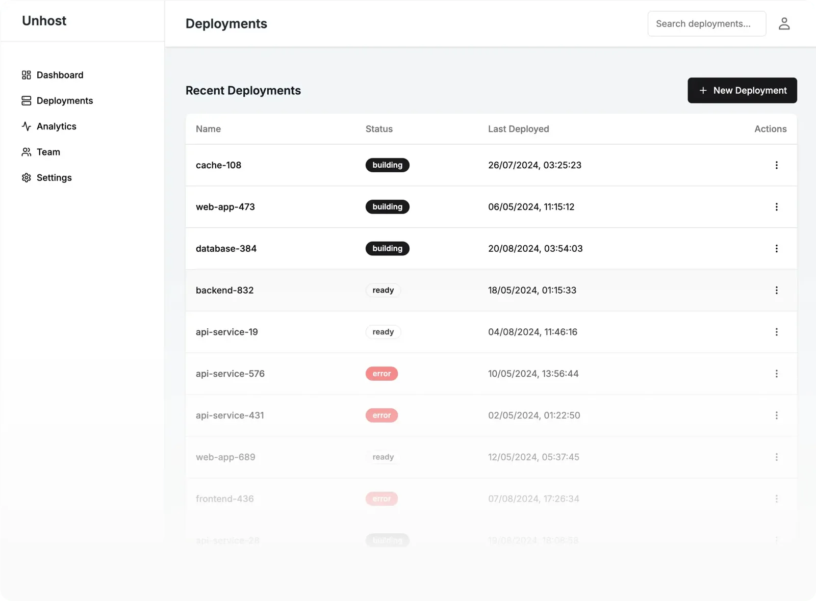 Screenshot of the product dashboard