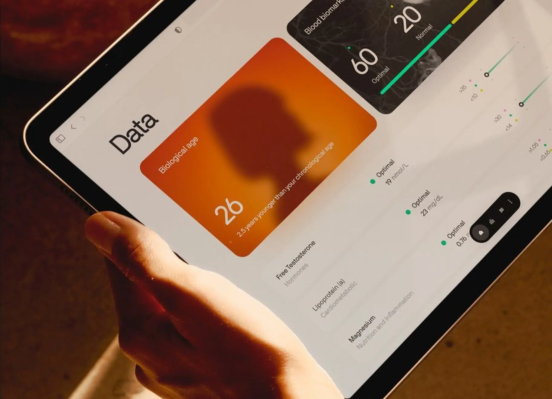 Health data dashboard